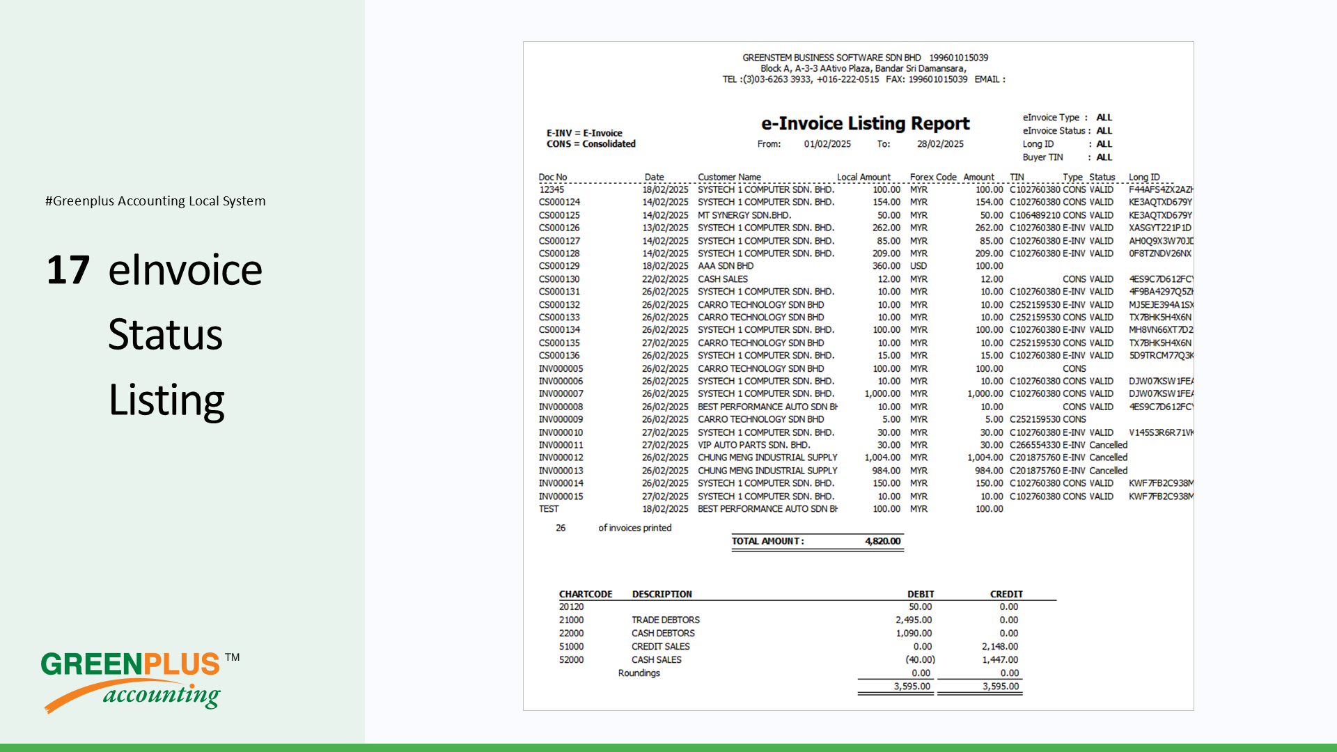 E-Invoice-In-Greenplus-System 202