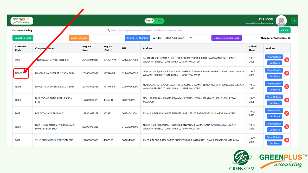 E-Profile Register 51