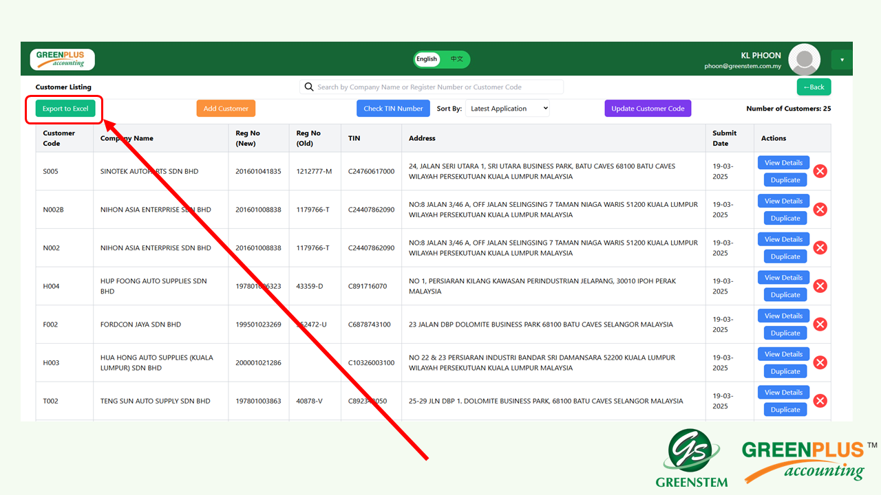 E-Profile Register 52