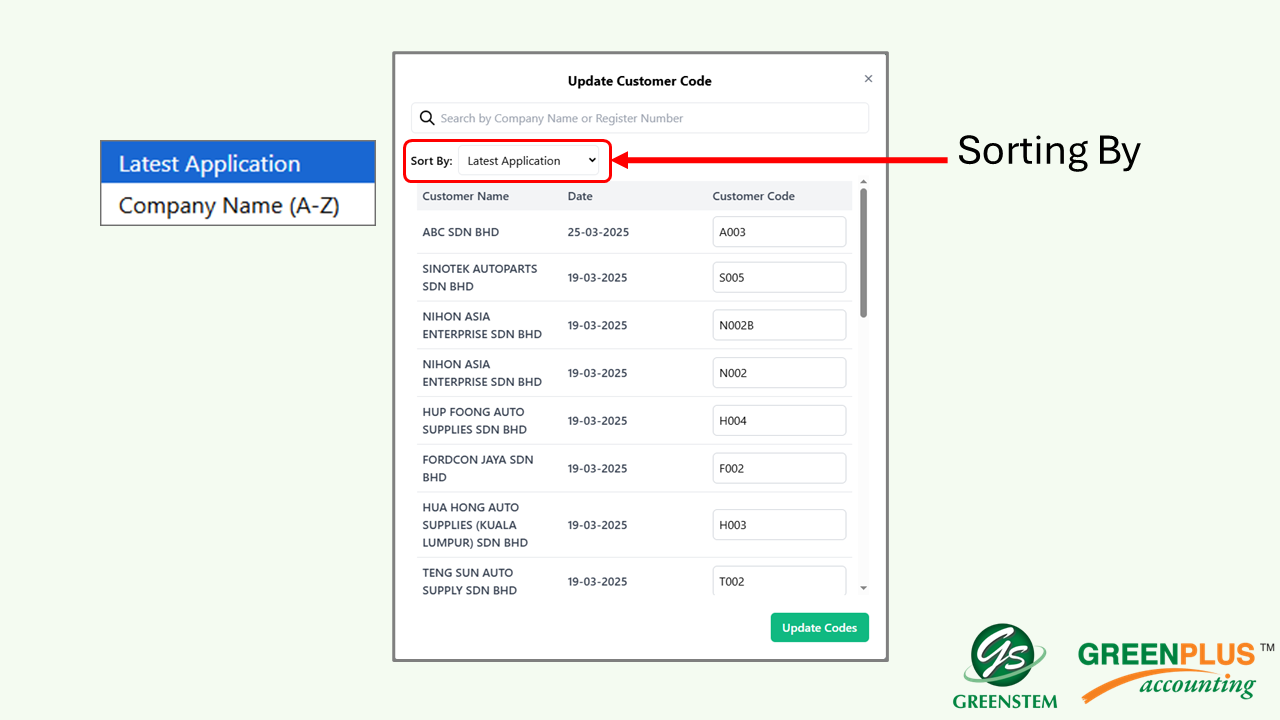E-Profile Register 66