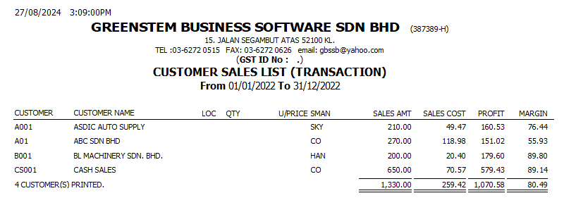 CustomerSalesAnalysis10
