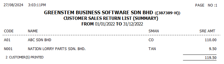 CustomerSalesReturnAnalysis3