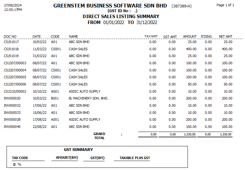 PrintDirectSales3