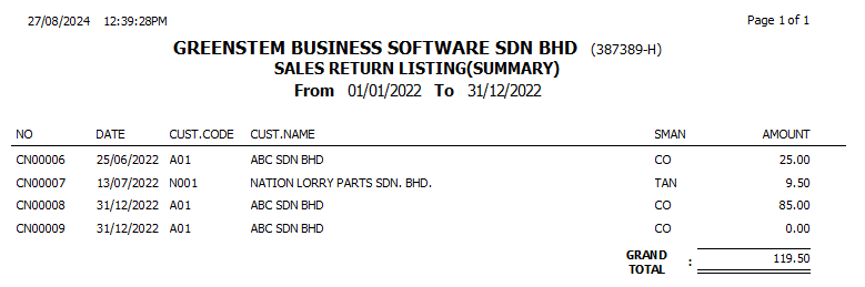 PrintSalesReturn4