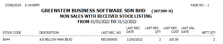StockAnalysis5