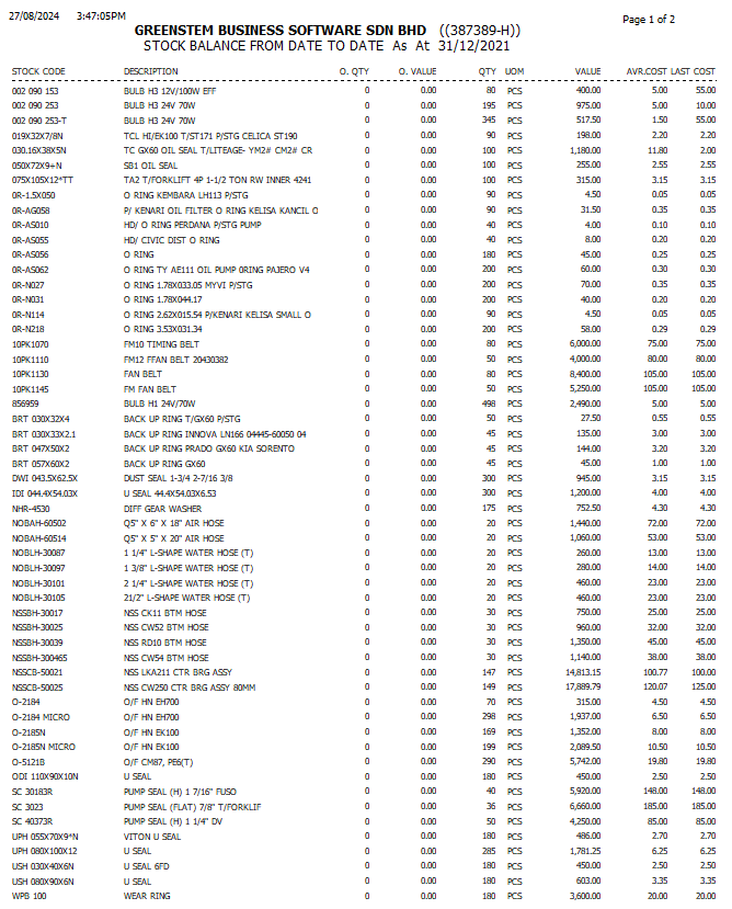 StockBalance10