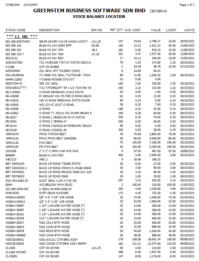 StockBalance12