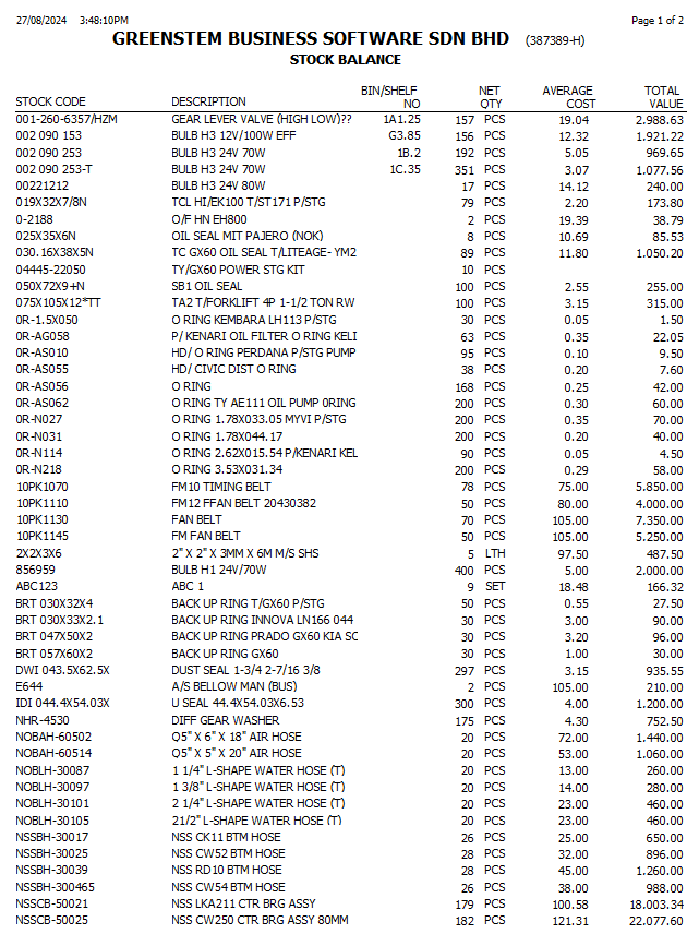 StockBalance13