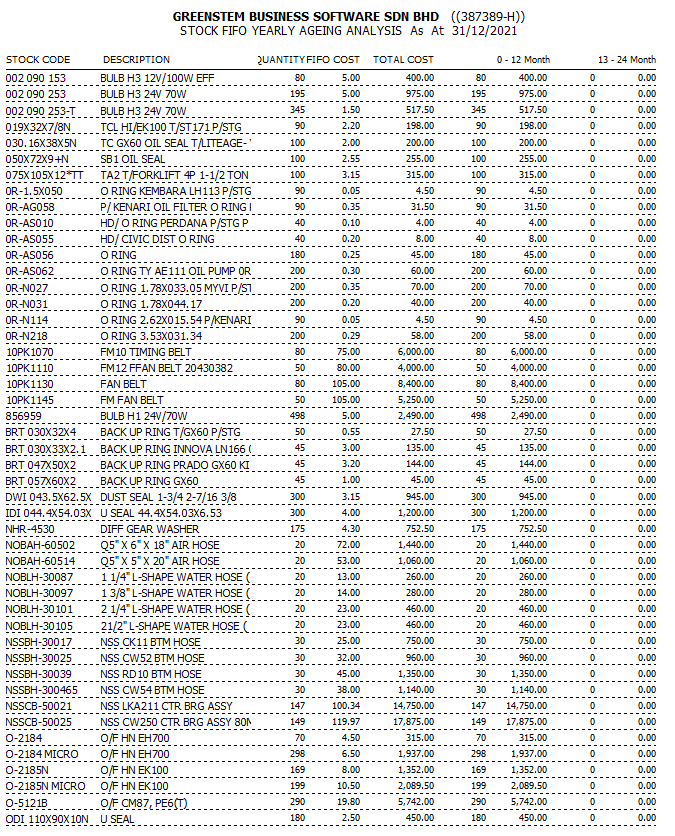 StockBalance14