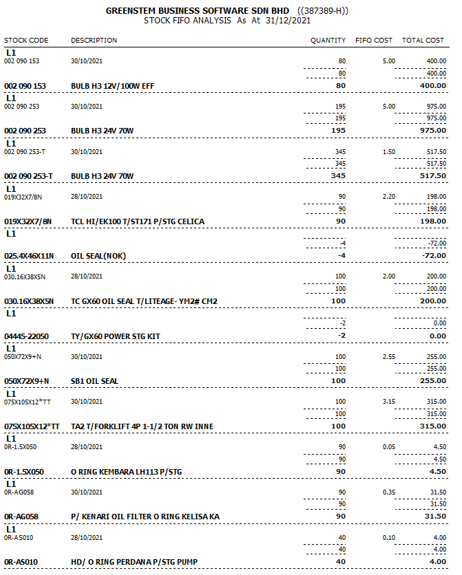 StockBalance15