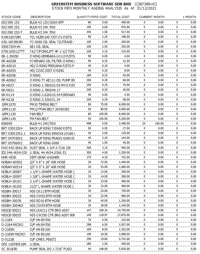 StockBalance16