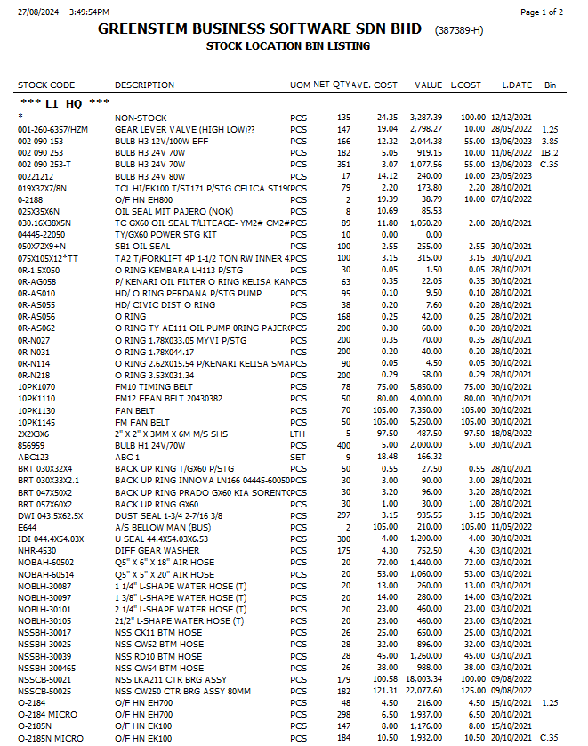 StockBalance17