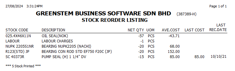 StockReorder2