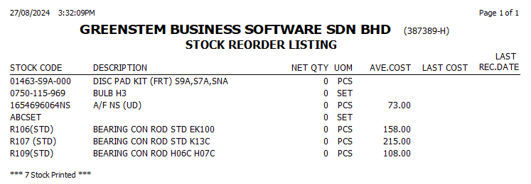 StockReorder4