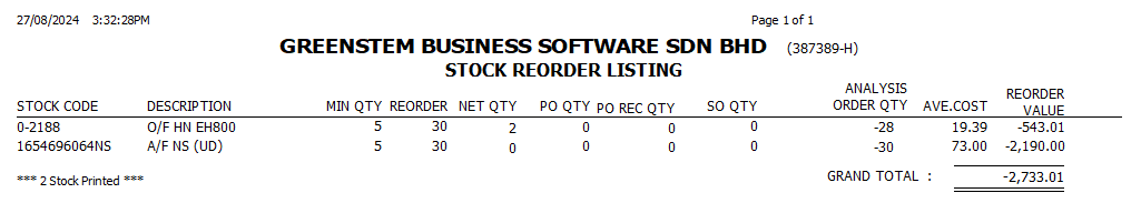 StockReorder5