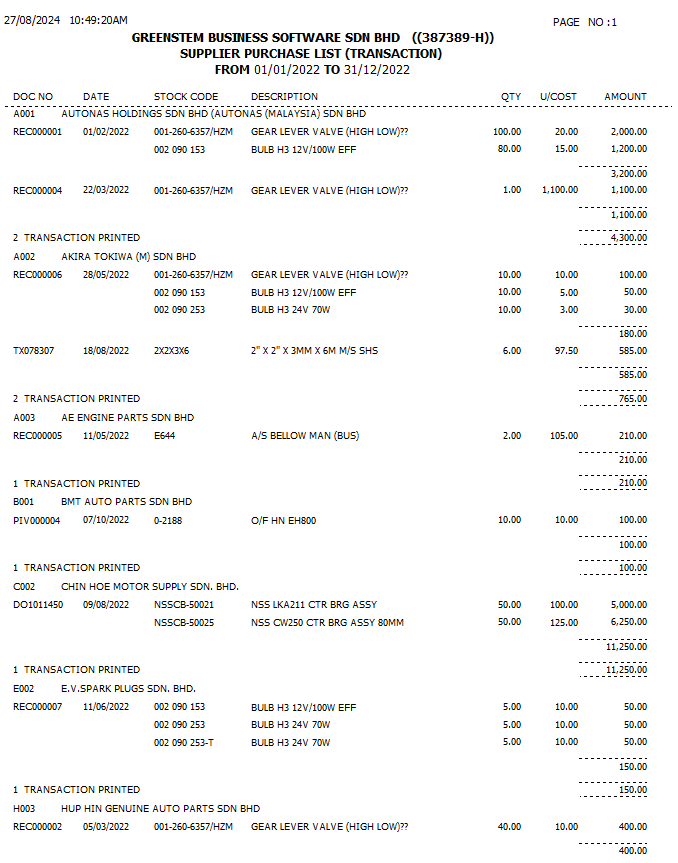 SupplierPurchaseAnalysis11