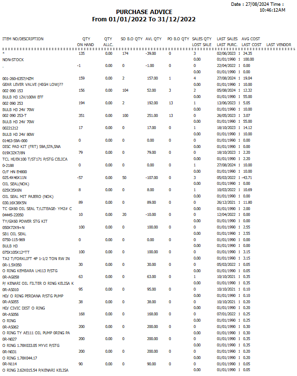 SupplierPurchaseAnalysis5