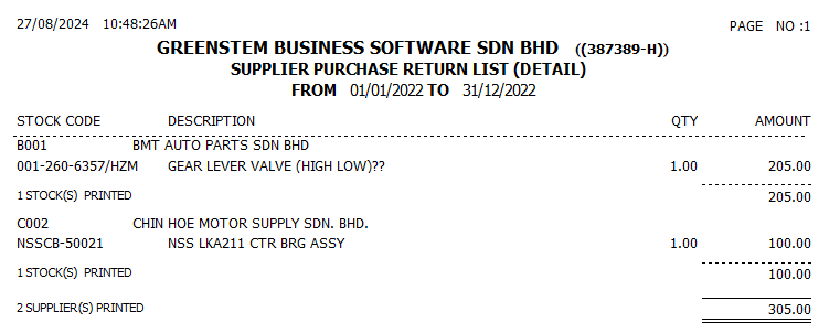 SupplierPurchaseAnalysis7