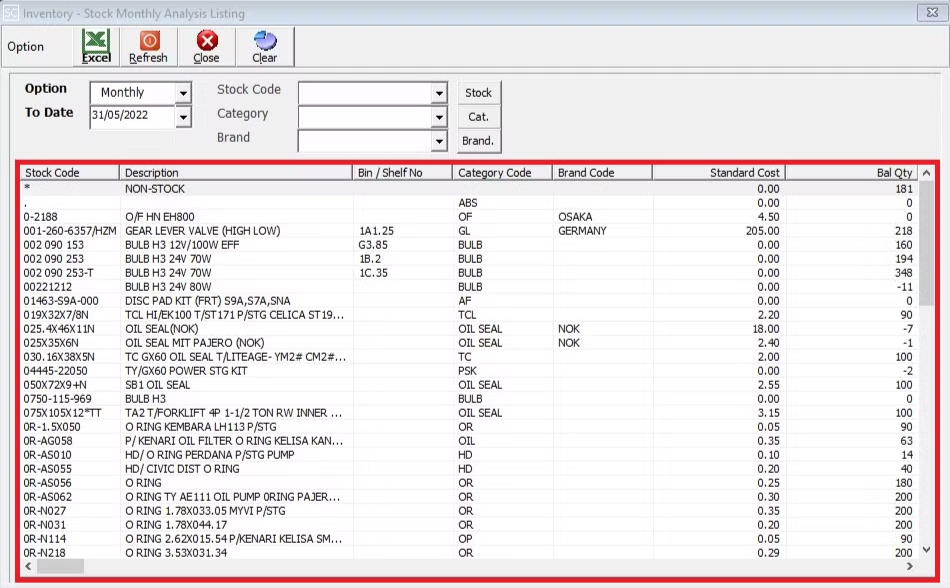 StockMonthlyPurchaseSalesAnalysis3