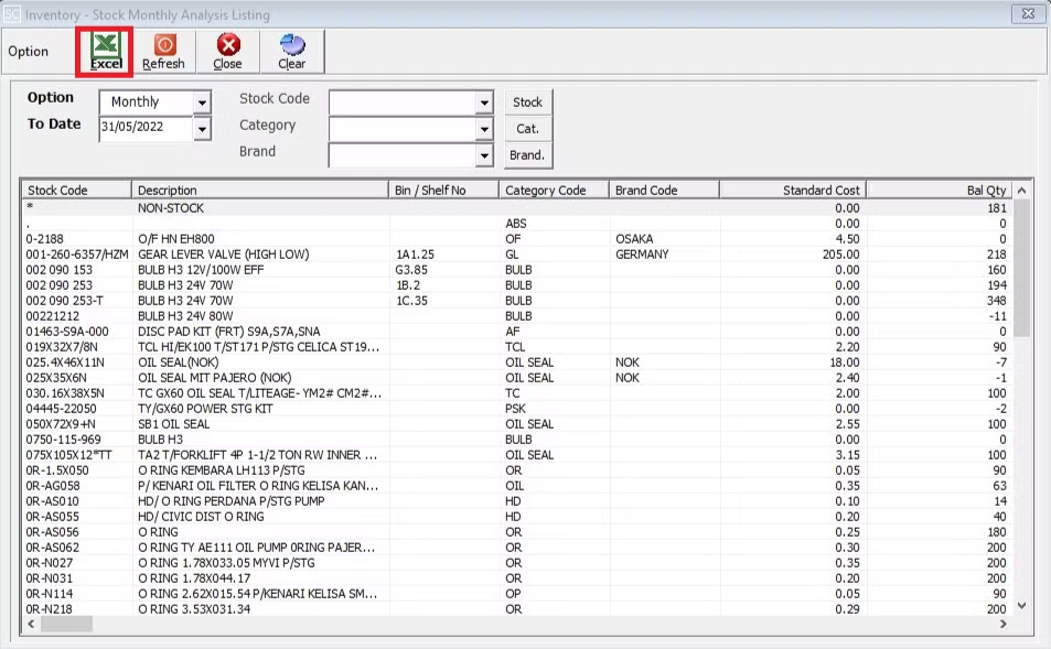 StockMonthlyPurchaseSalesAnalysis4