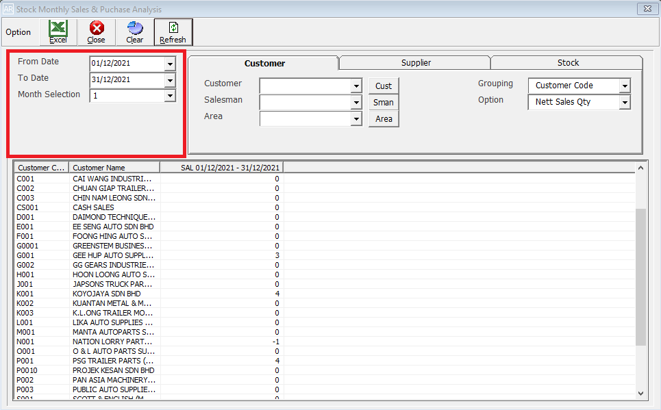 StockMonthlyPurchaseSalesAnalysisGrouping2