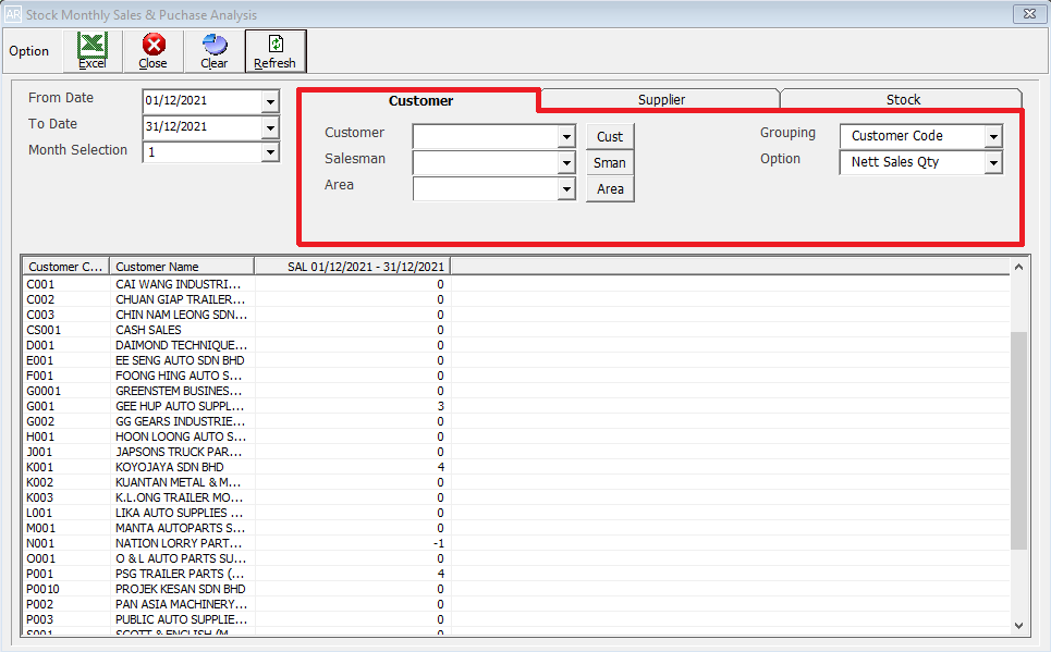 StockMonthlyPurchaseSalesAnalysisGrouping3