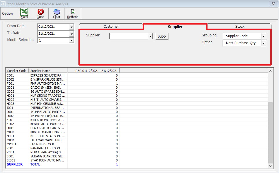 StockMonthlyPurchaseSalesAnalysisGrouping4