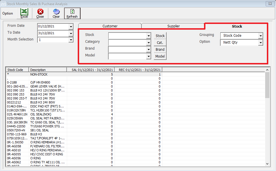StockMonthlyPurchaseSalesAnalysisGrouping5