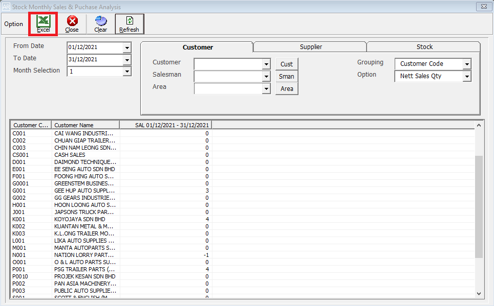 StockMonthlyPurchaseSalesAnalysisGrouping6