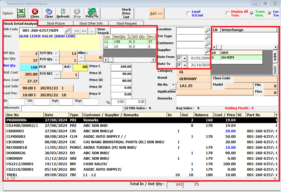 TransactionDetailAnalysis2