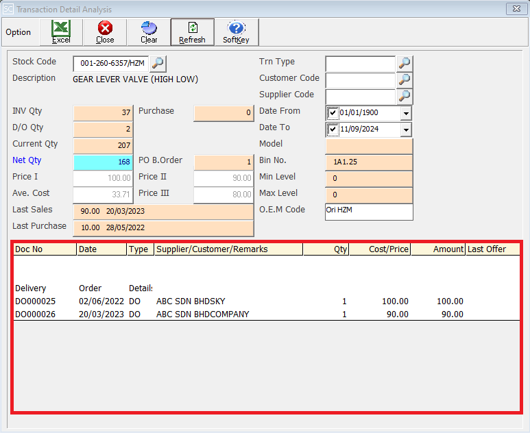 TransactionDetailAnalysisHist4