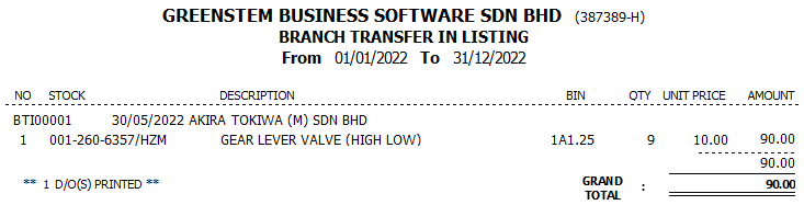 BranchTransferInReport2