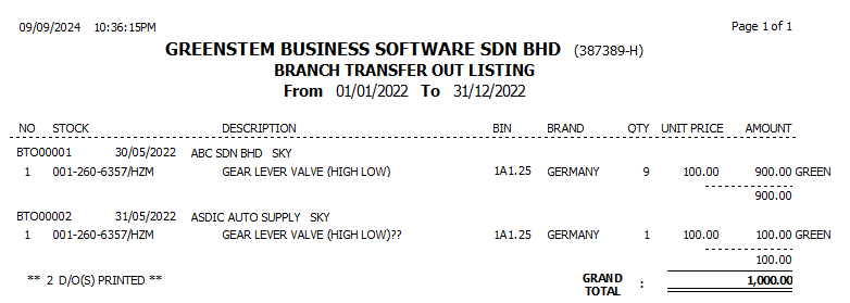 BranchTransferInReport2
