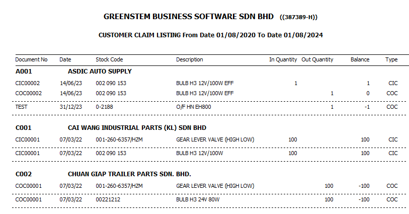 ClaimNoteReport6